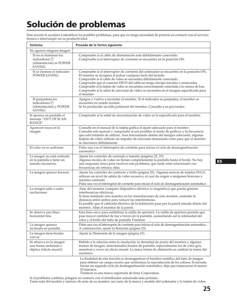 Solución de problemas | Sony CPD-17F03 User Manual | Page 25 / 33