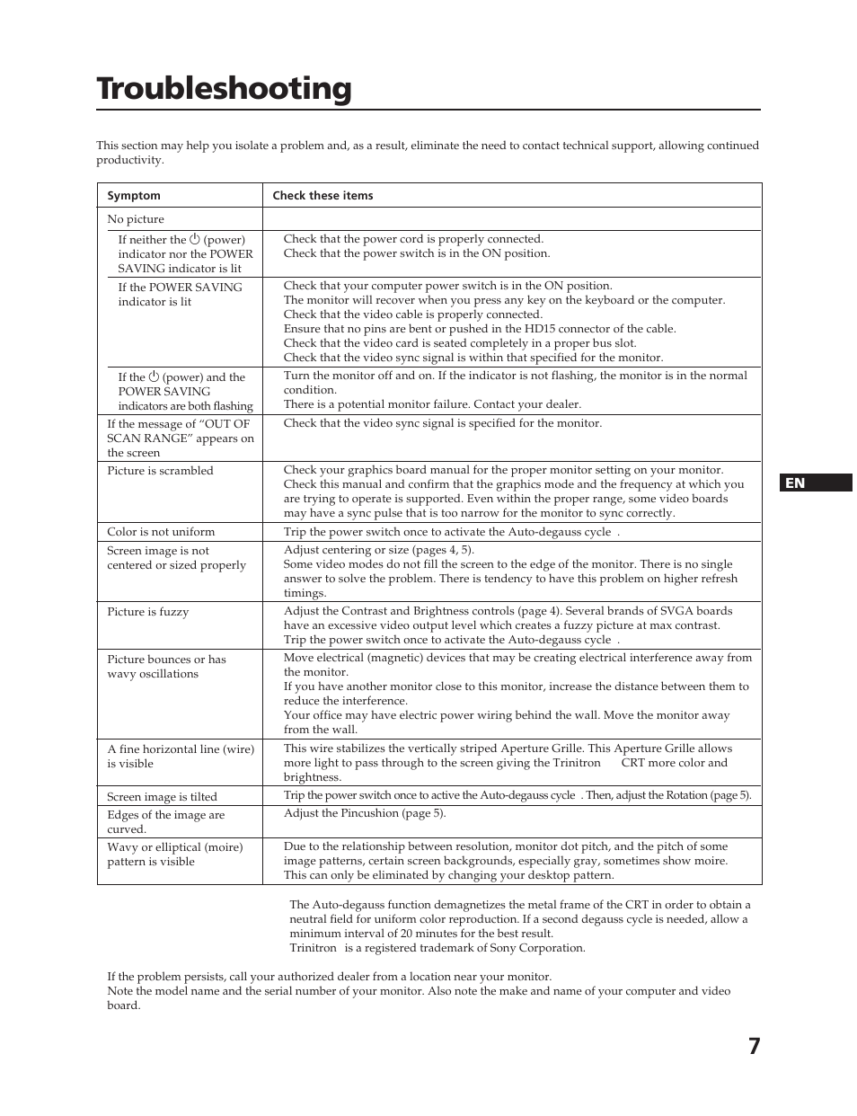 Troubleshooting | Sony CPD-17F03 User Manual | Page 7 / 33