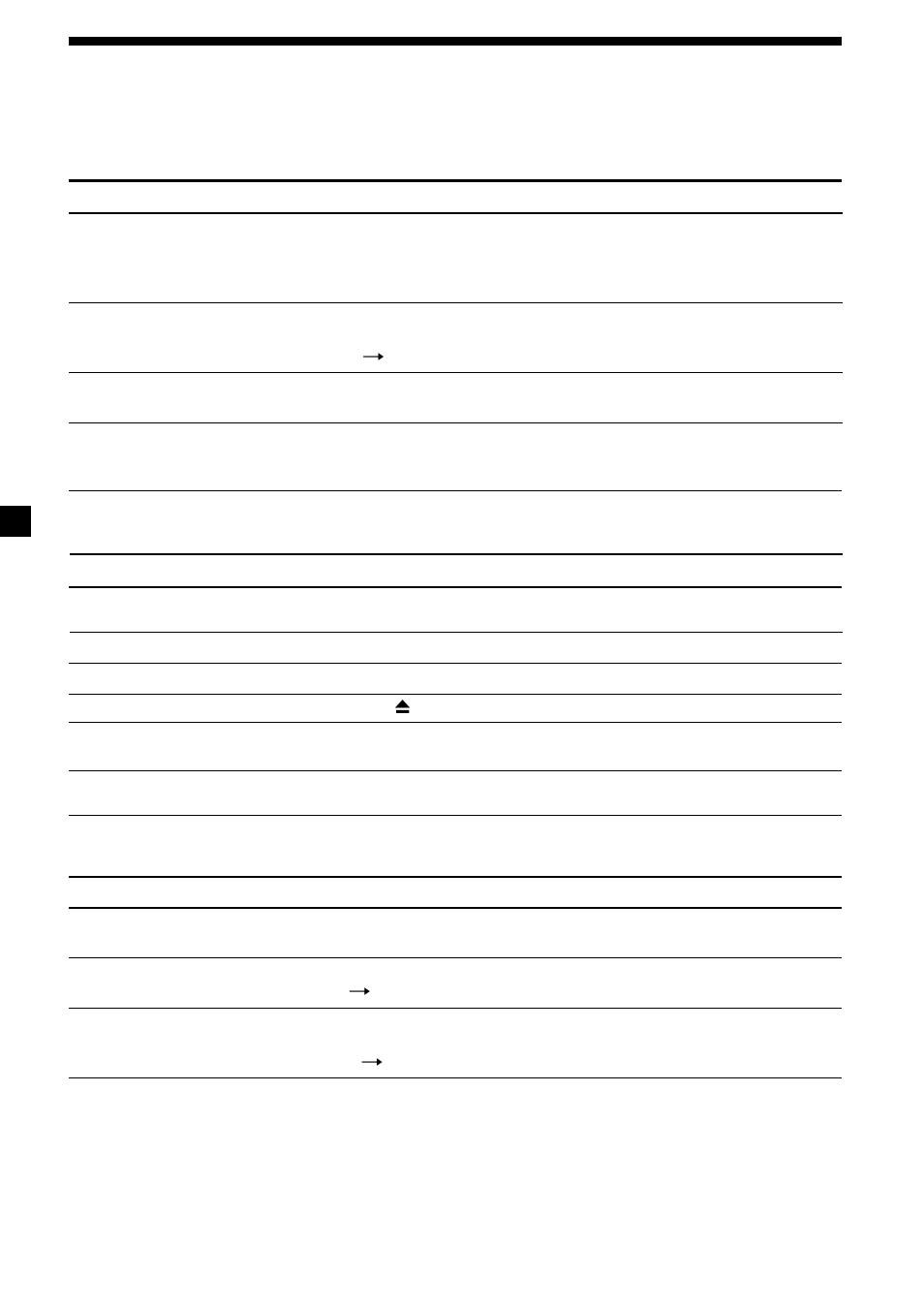 Troubleshooting guide | Sony CDX-3250 User Manual | Page 16 / 68