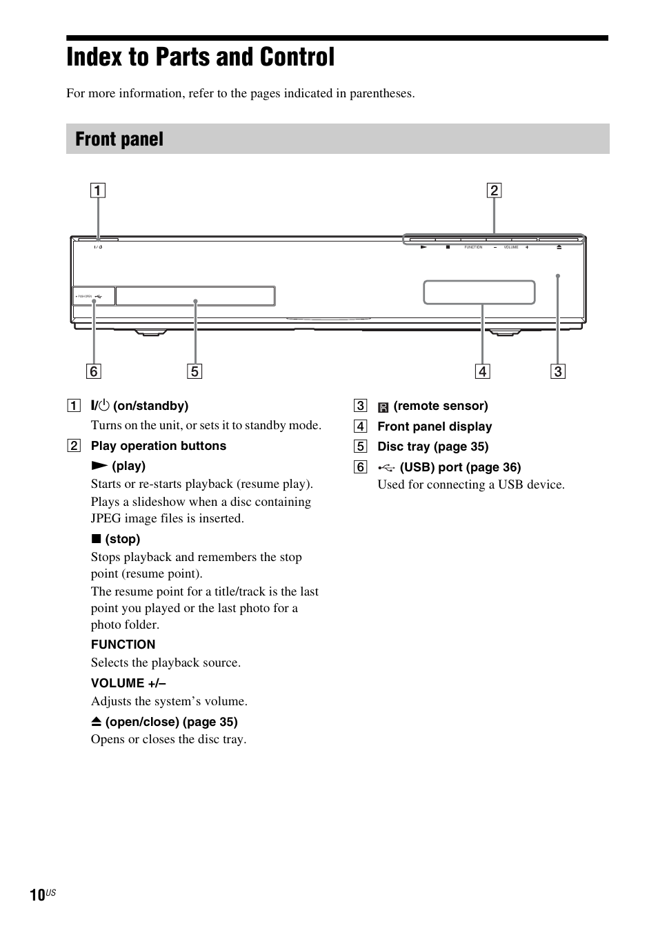 Index to parts and control, Front panel | Sony BDV-IZ1000W User Manual | Page 10 / 88