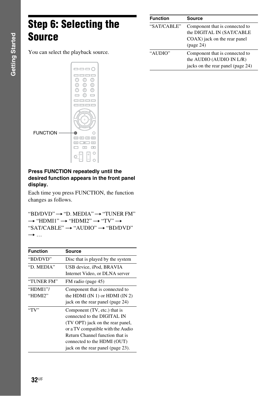 Step 6: selecting the source, Ages 32, 45), Gettin g star ted | Sony BDV-IZ1000W User Manual | Page 32 / 88