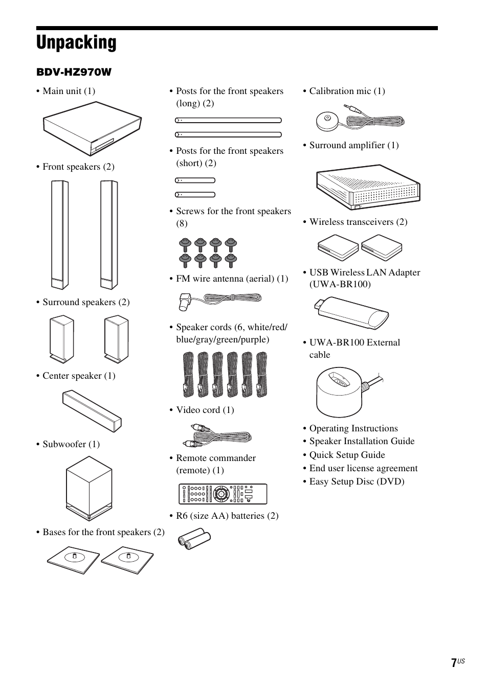 Unpacking | Sony BDV-IZ1000W User Manual | Page 7 / 88