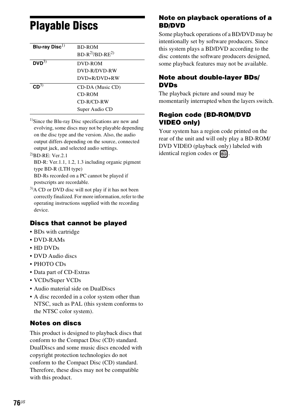 Playable discs | Sony BDV-IZ1000W User Manual | Page 76 / 88