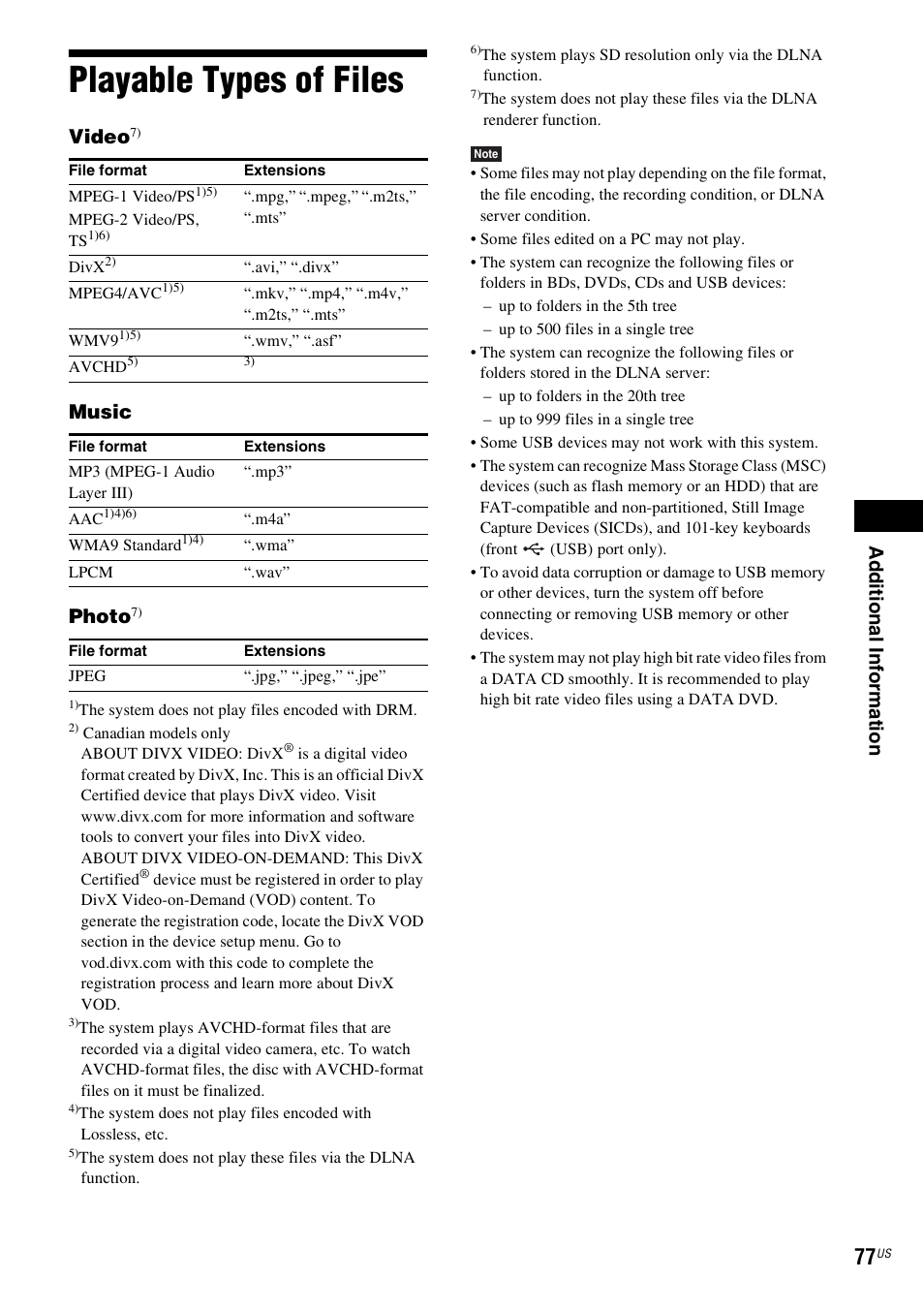 Playable types of files, Ad ditio n al inf o rm at ion, Video | Music photo | Sony BDV-IZ1000W User Manual | Page 77 / 88