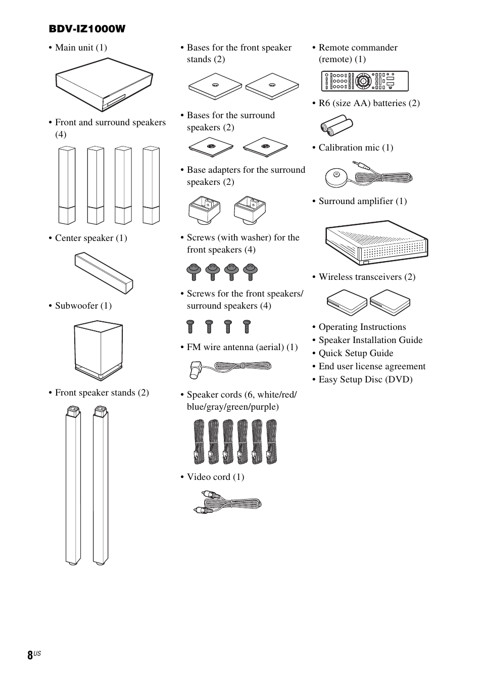 Sony BDV-IZ1000W User Manual | Page 8 / 88