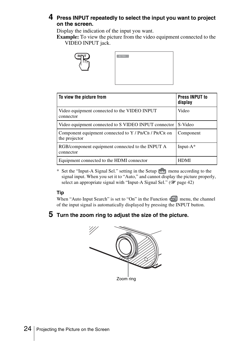 Sony Cineza VPL-HS51A User Manual | Page 24 / 68