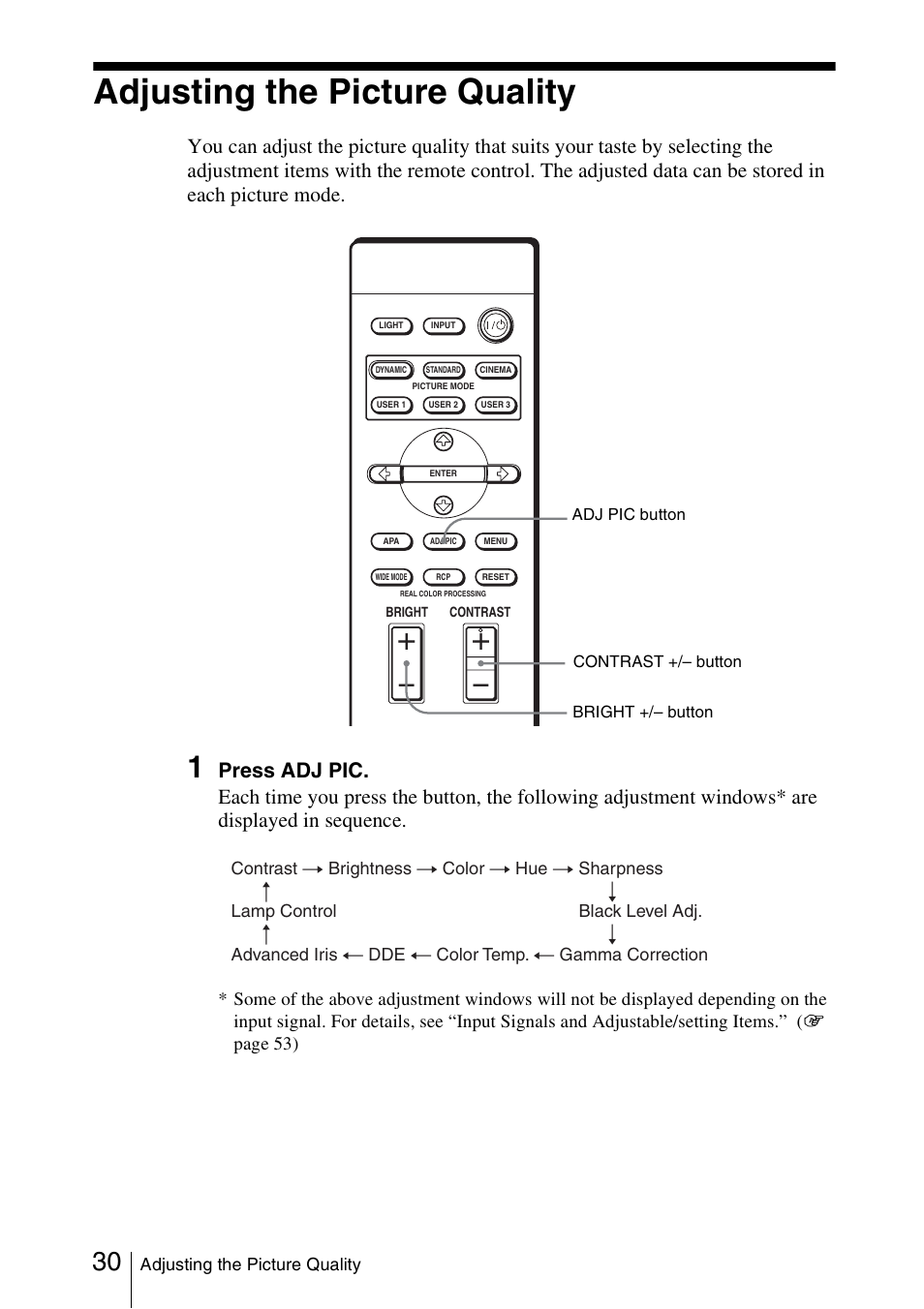 Adjusting the picture quality | Sony Cineza VPL-HS51A User Manual | Page 30 / 68