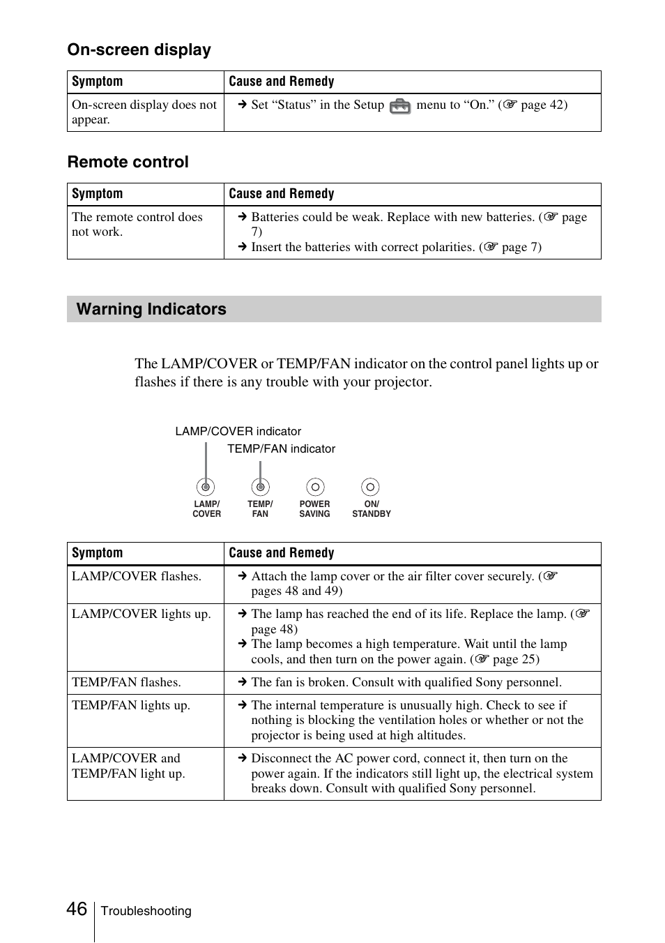 Warning indicators, On-screen display remote control | Sony Cineza VPL-HS51A User Manual | Page 46 / 68