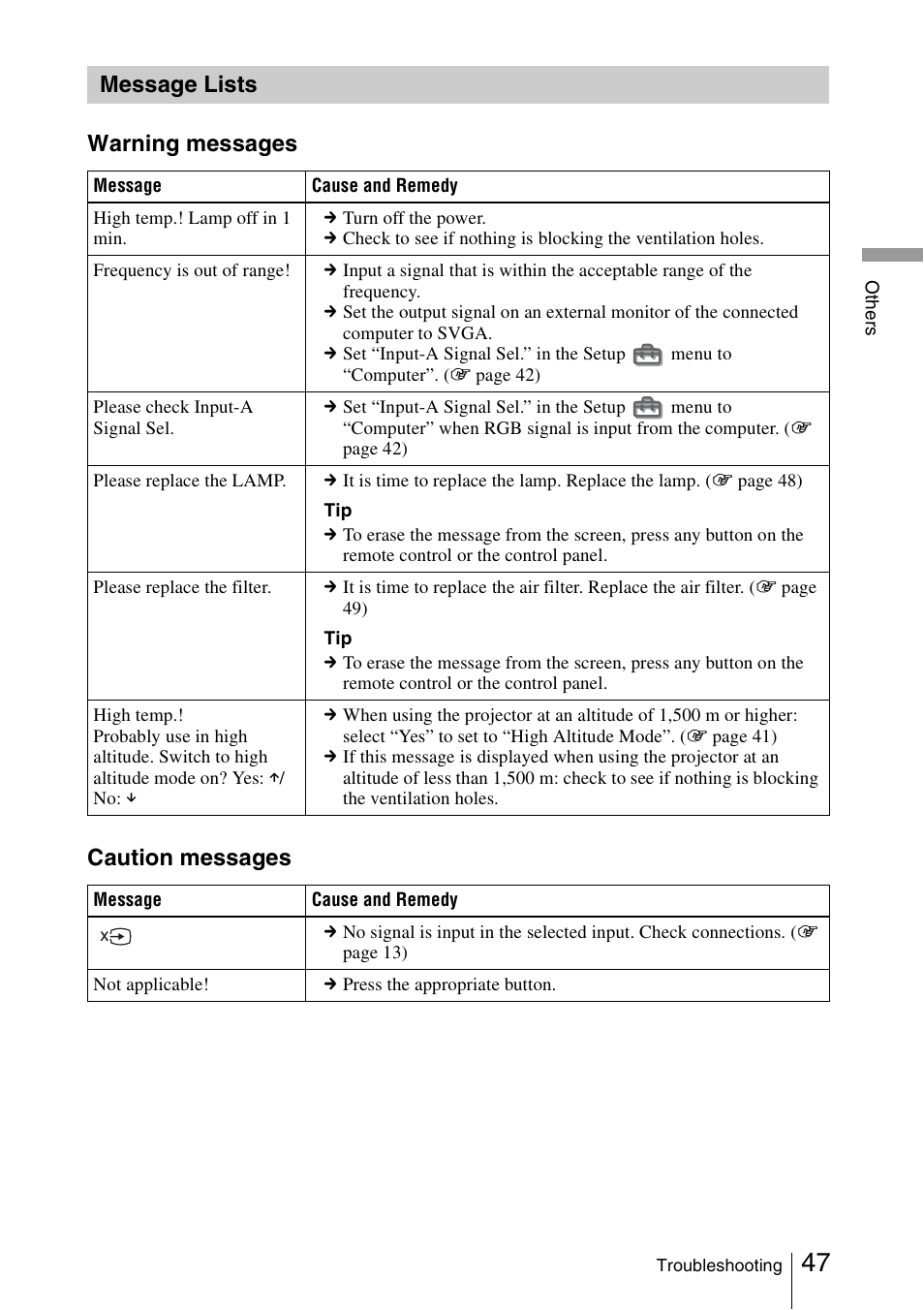 Message lists, Warning messages caution messages message lists | Sony Cineza VPL-HS51A User Manual | Page 47 / 68