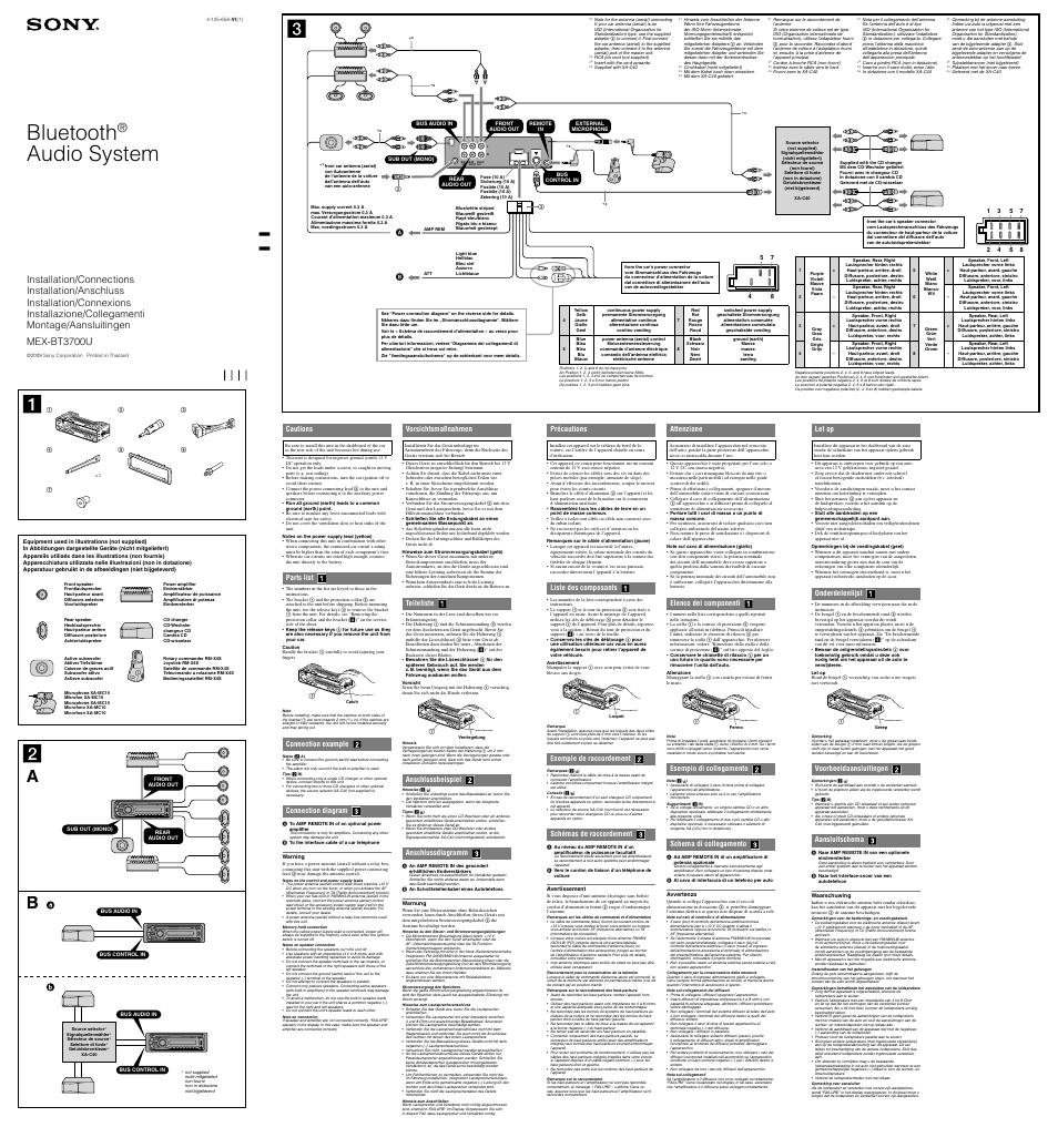 Sony Bluetooth 4-125-656-41(1) User Manual | 2 pages