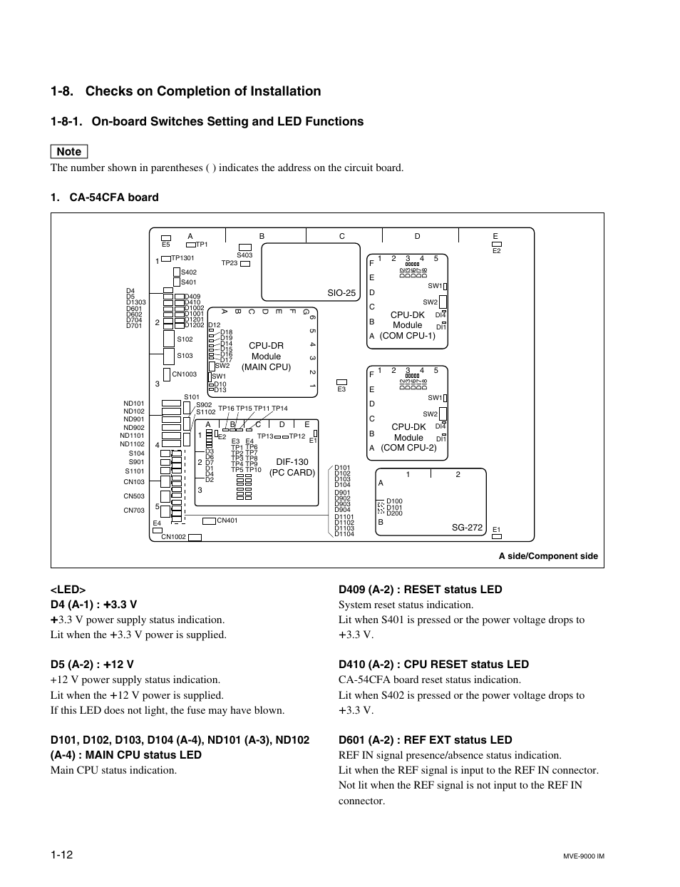 8. checks on completion of installation, 8-1. on-board switches setting and led functions | Sony MKE-9020M User Manual | Page 18 / 36