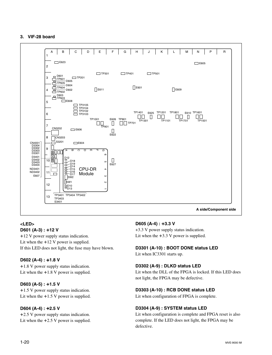 Cpu-dr module | Sony MKE-9020M User Manual | Page 26 / 36