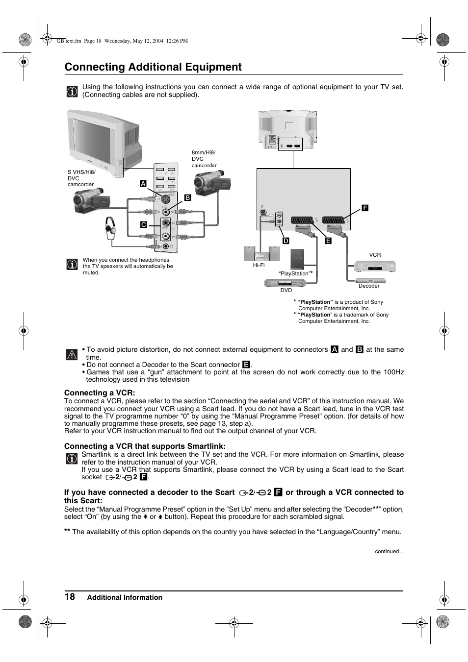 Connecting additional equipment | Sony KV-29CS60K User Manual | Page 18 / 124