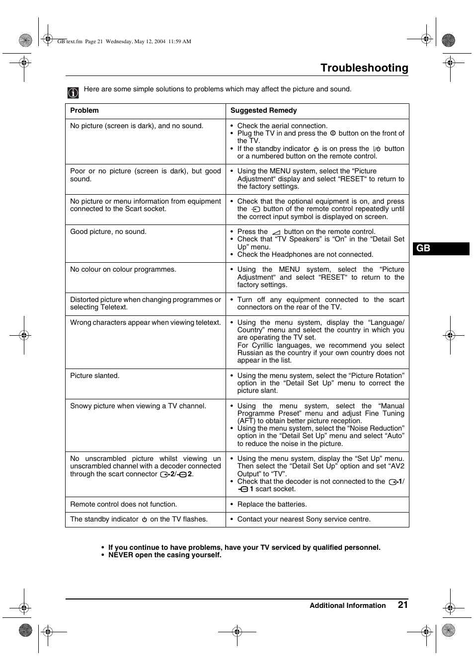 Troubleshooting | Sony KV-29CS60K User Manual | Page 21 / 124