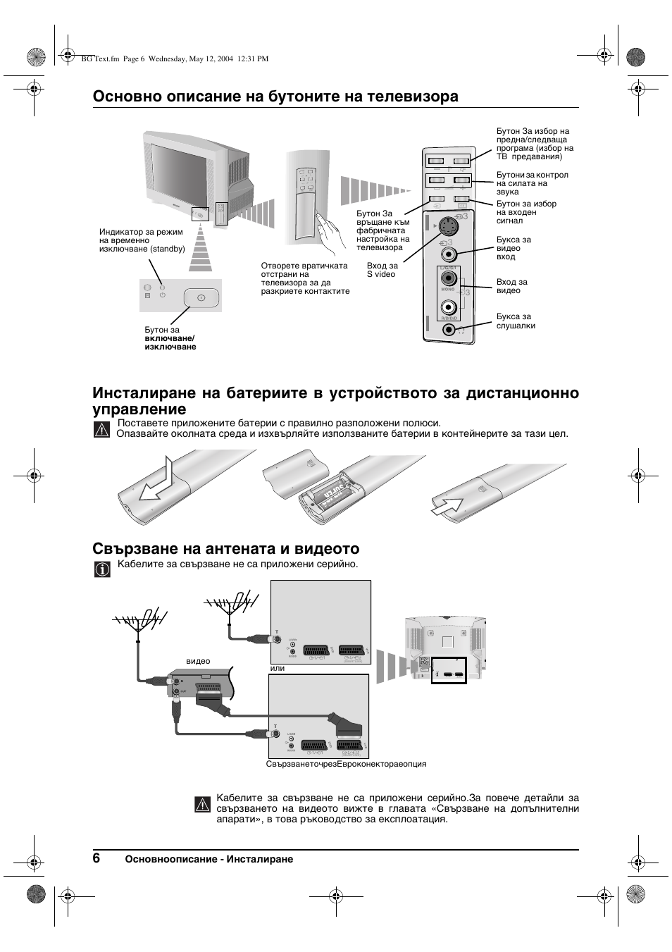 Основно описание на бутоните на телевизора, Свързване на антената и видеото | Sony KV-29CS60K User Manual | Page 26 / 124