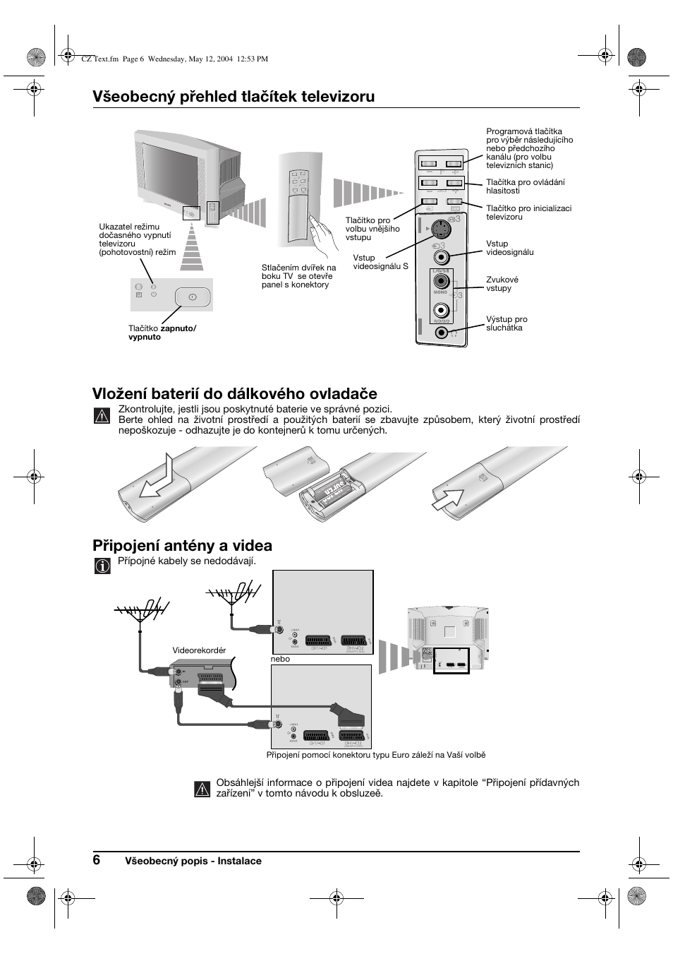 Všeobecný přehled tlačítek televizoru, Vložení baterií do dálkového ovladače, Připojení antény a videa | Sony KV-29CS60K User Manual | Page 46 / 124