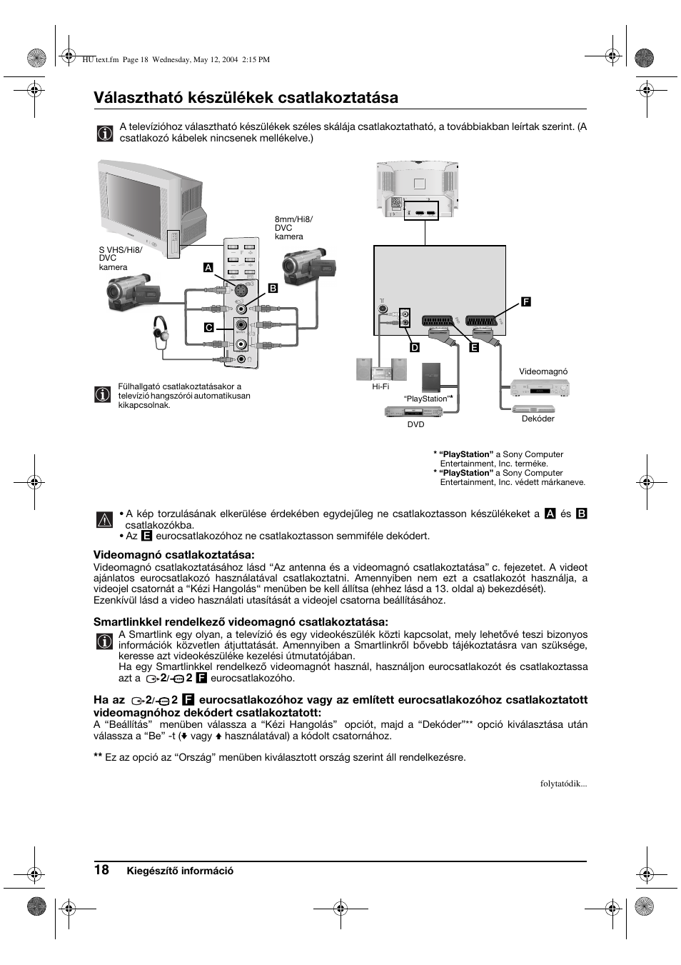 Választható készülékek csatlakoztatása | Sony KV-29CS60K User Manual | Page 78 / 124