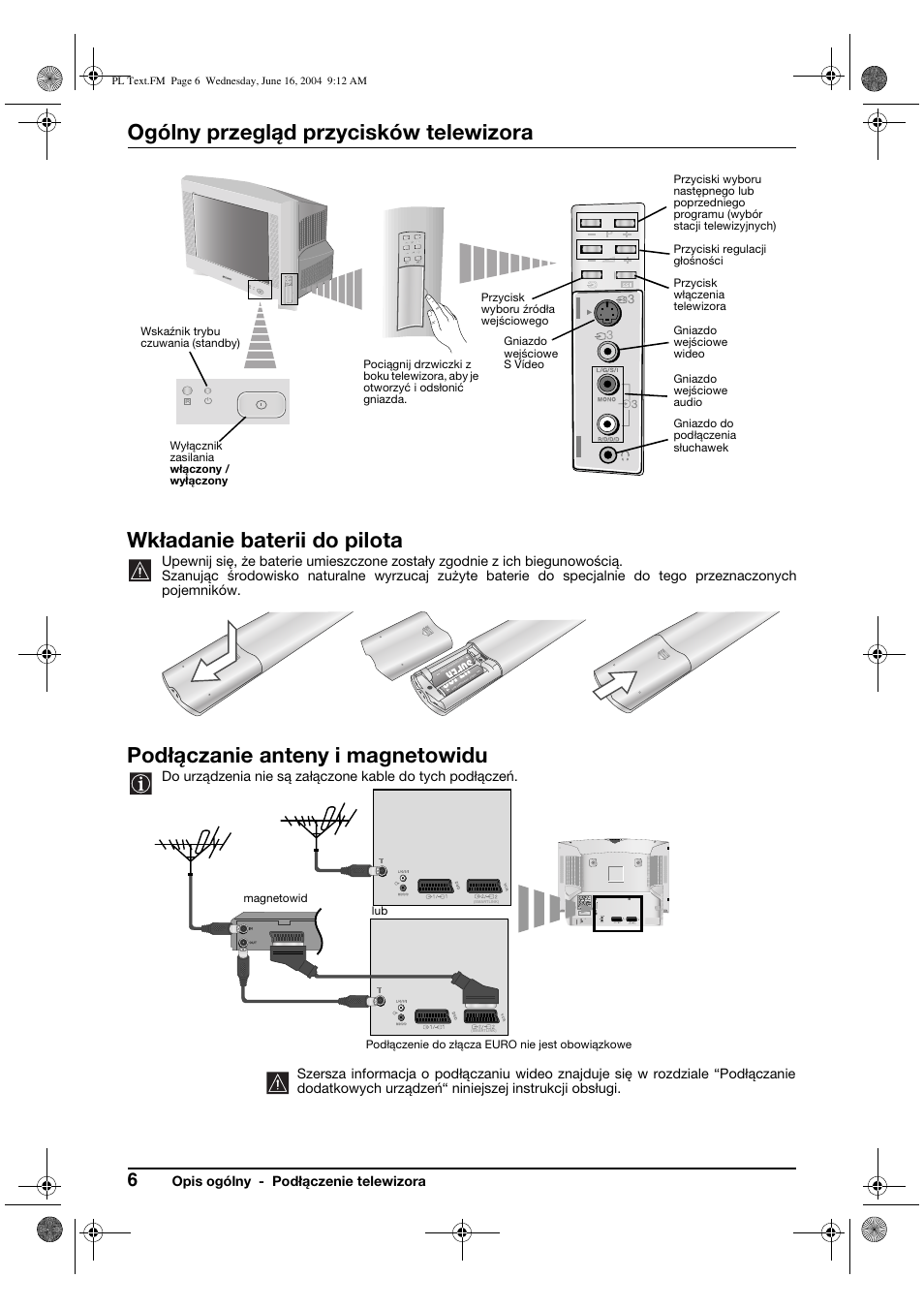 Ogólny przegląd przycisków telewizora, Wkładanie baterii do pilota, Podłączanie anteny i magnetowidu | Sony KV-29CS60K User Manual | Page 86 / 124