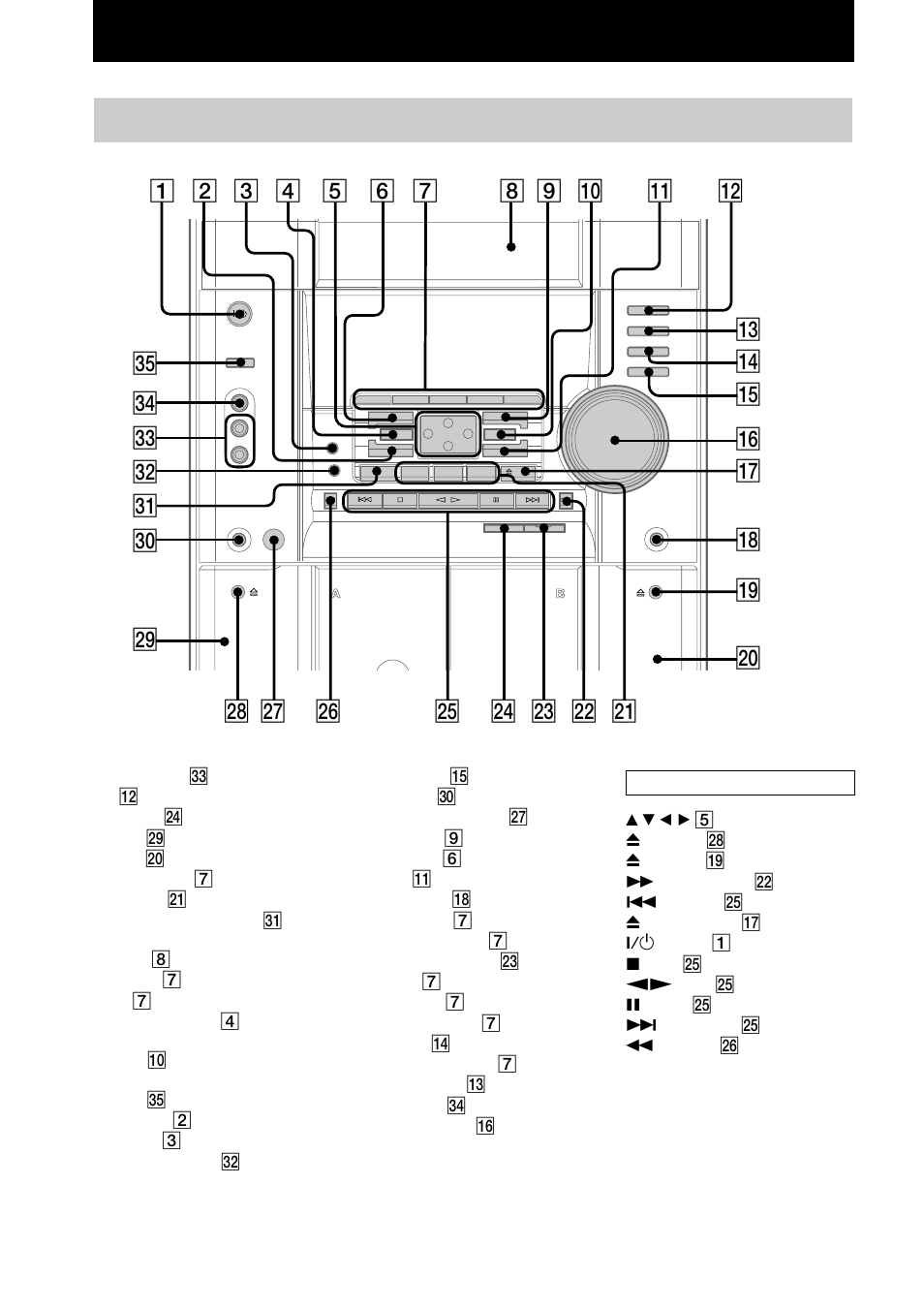Parts identification, Main unit, Remote control | Sony MHC-RG60 User Manual | Page 4 / 32