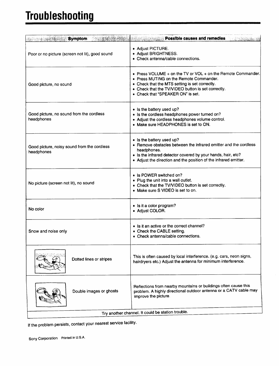 Troubleshooting, Possible causes and remedies | Sony Cable Box User Manual | Page 48 / 48