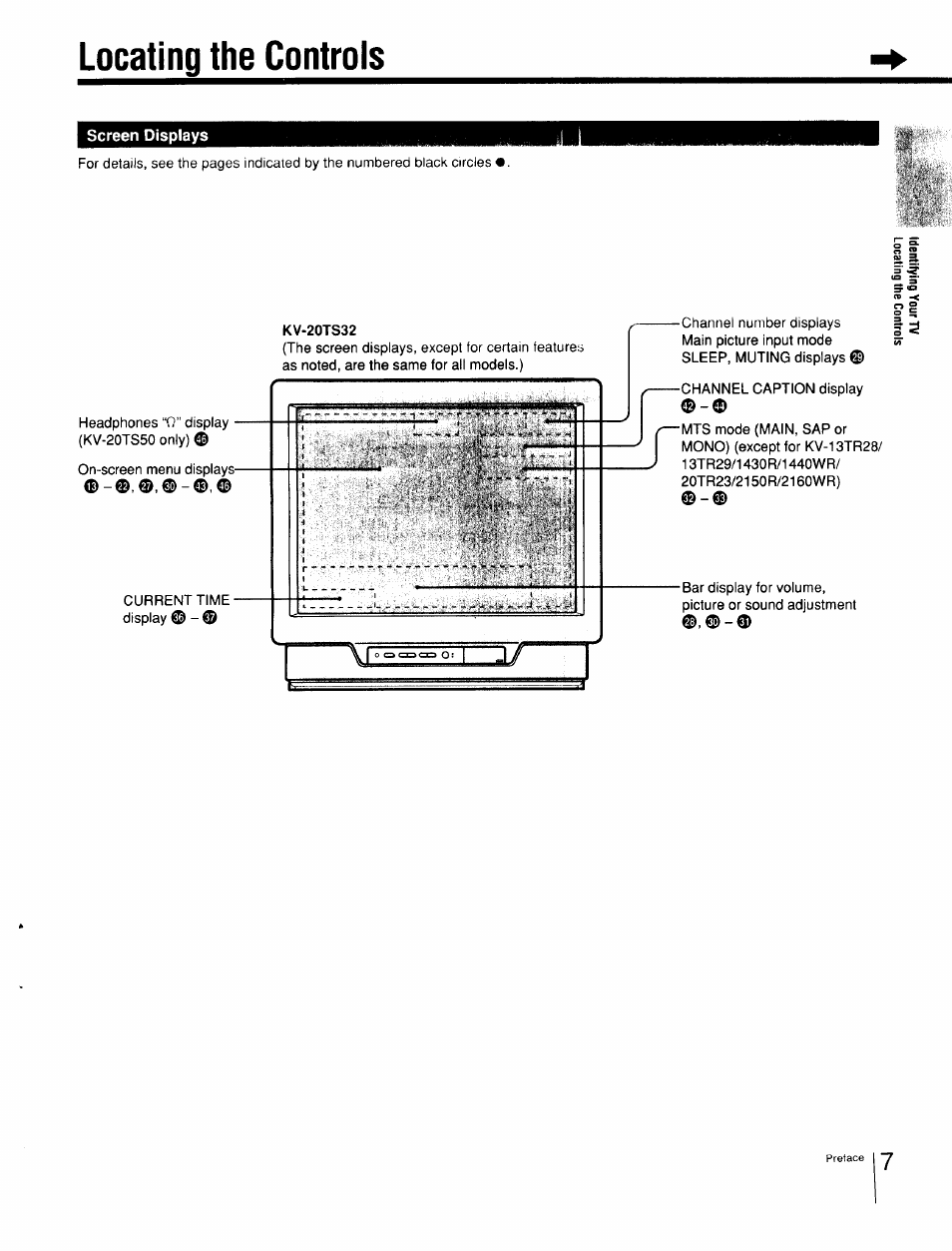 Locating the controls, Screen displays | Sony Cable Box User Manual | Page 7 / 48