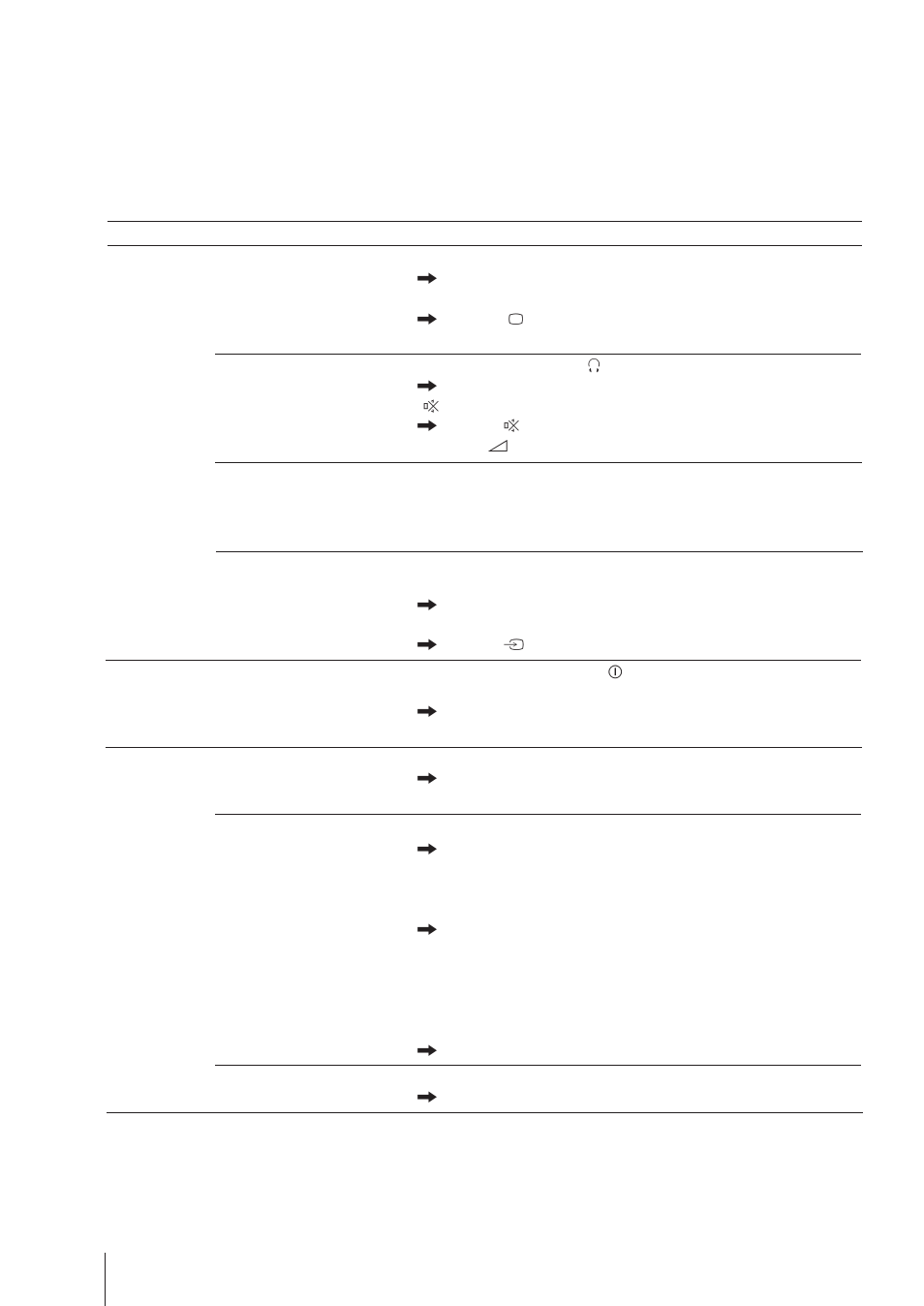 Felsökning | Sony Trinitron KV-21V6D User Manual | Page 244 / 252
