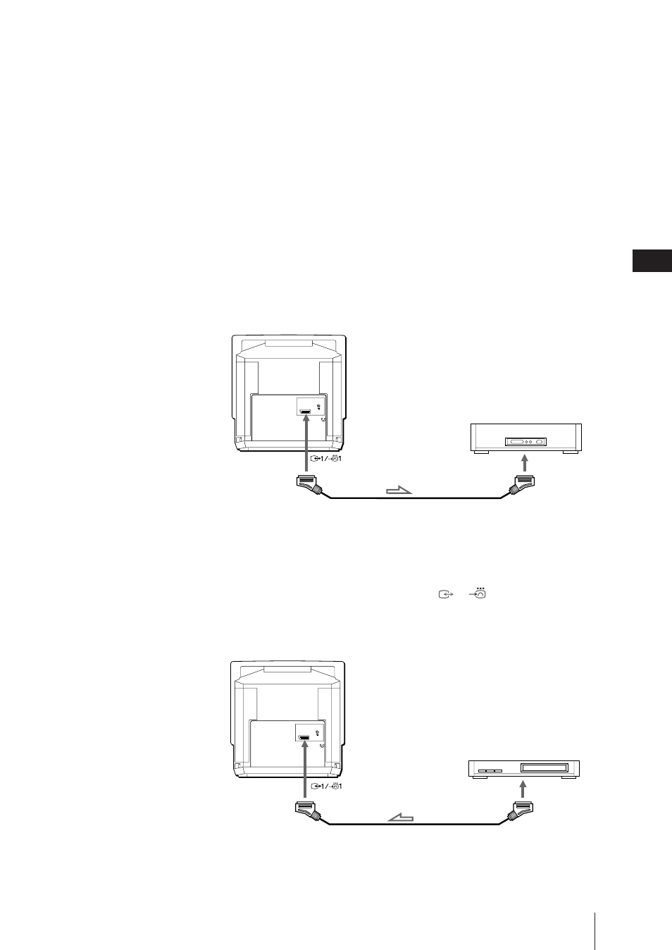 Editing with another vcr, Editing from another vcr, Editing onto another vcr | Sony Trinitron KV-21V6D User Manual | Page 43 / 252