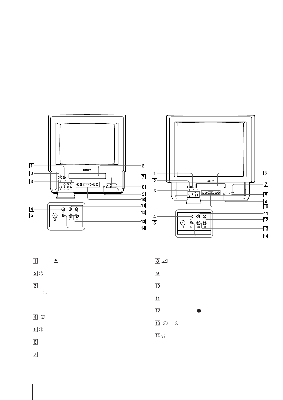 Index to parts and controls, Video tv set—front | Sony Trinitron KV-21V6D User Manual | Page 48 / 252