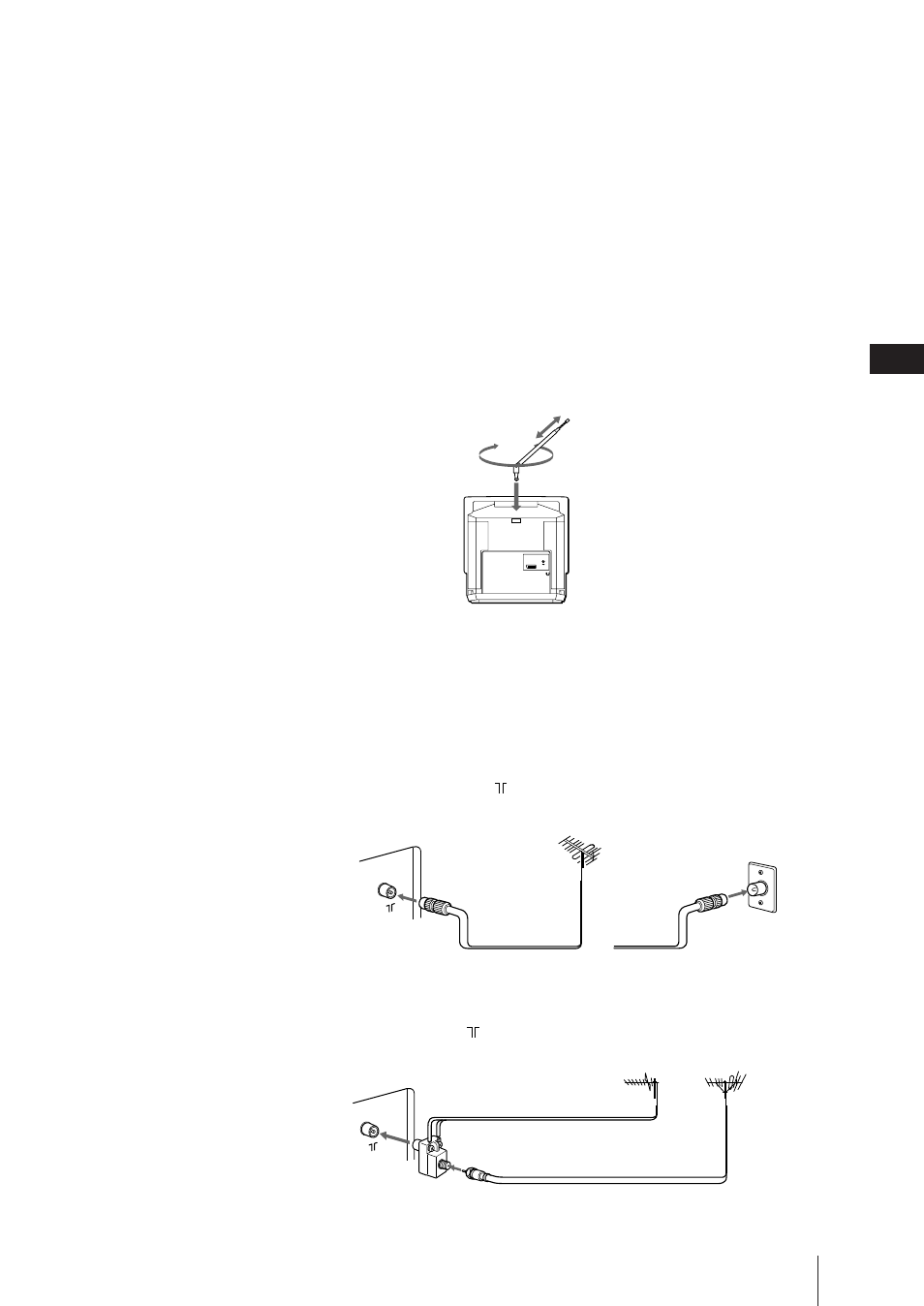 Step 2 — connecting the aerial, Connecting an outdoor aerial | Sony Trinitron KV-21V6D User Manual | Page 5 / 252