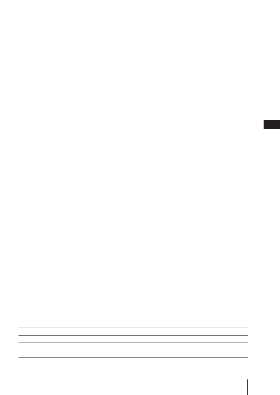 Technische daten, Empfangbare kanäle und kanalanzeigen | Sony Trinitron KV-21V6D User Manual | Page 97 / 252