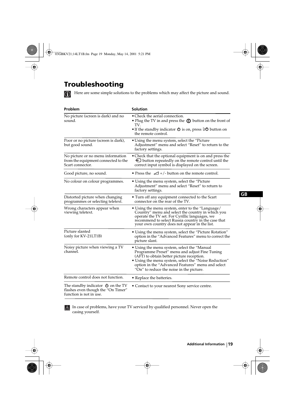 Troubleshooting | Sony KV-21LT1B User Manual | Page 19 / 20