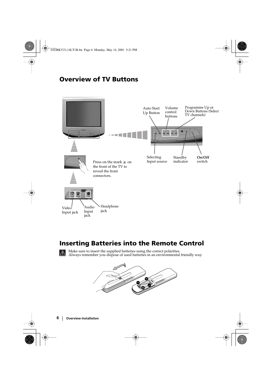 Sony KV-21LT1B User Manual | Page 6 / 20