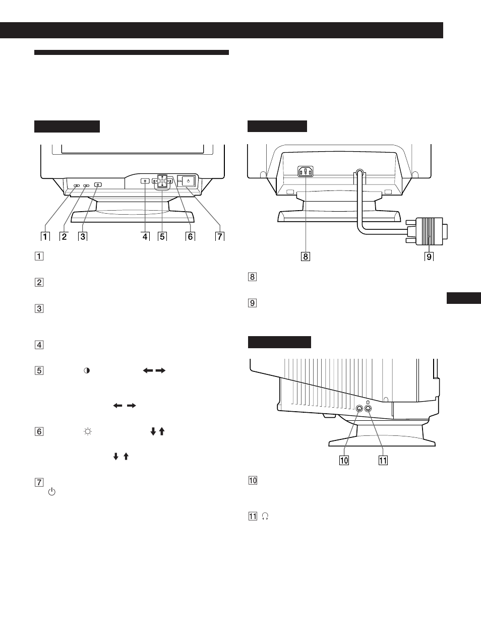 Identification des composants et des commandes, Préparation | Sony CPD-100GST User Manual | Page 23 / 92
