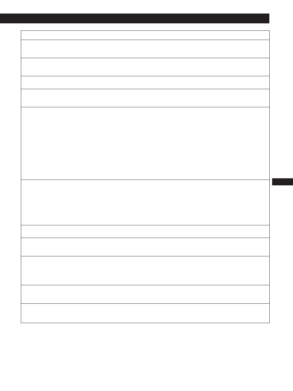 Informations complémentaires | Sony CPD-100GST User Manual | Page 37 / 92