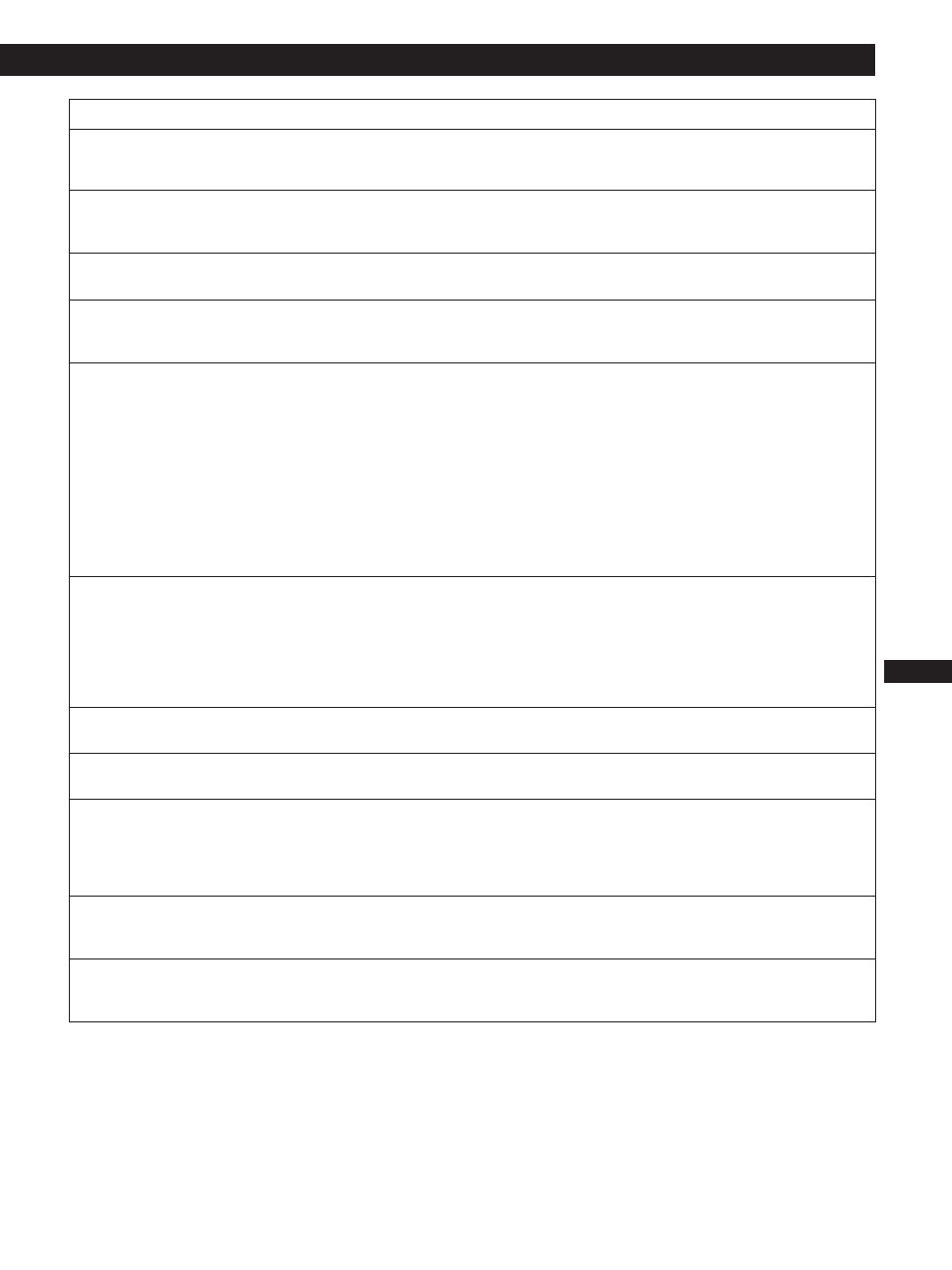 Información adicional | Sony CPD-100GST User Manual | Page 73 / 92