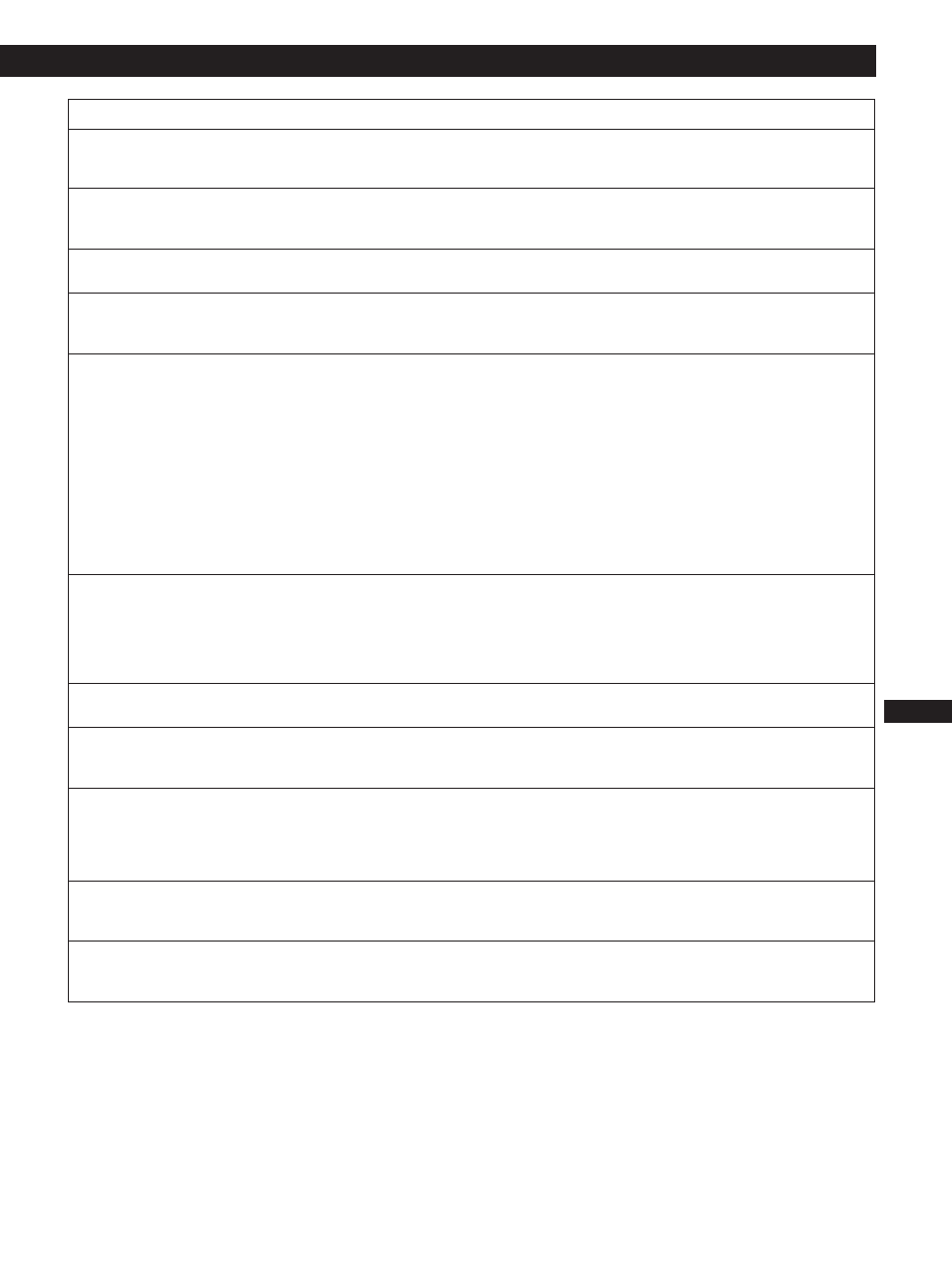 Informazioni aggiuntive | Sony CPD-100GST User Manual | Page 91 / 92