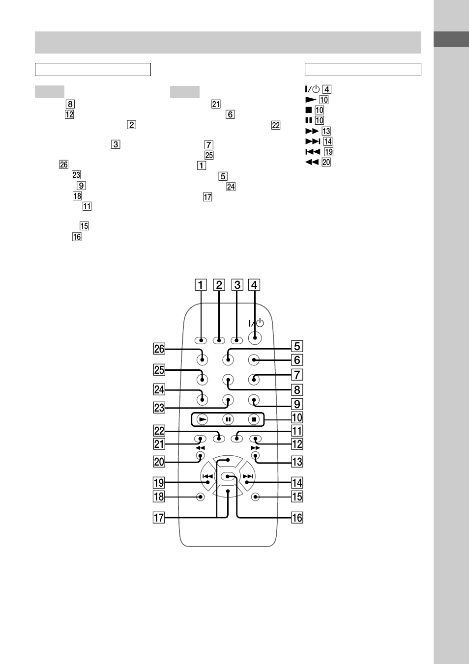 Remote control | Sony CHC-TB20 User Manual | Page 5 / 36