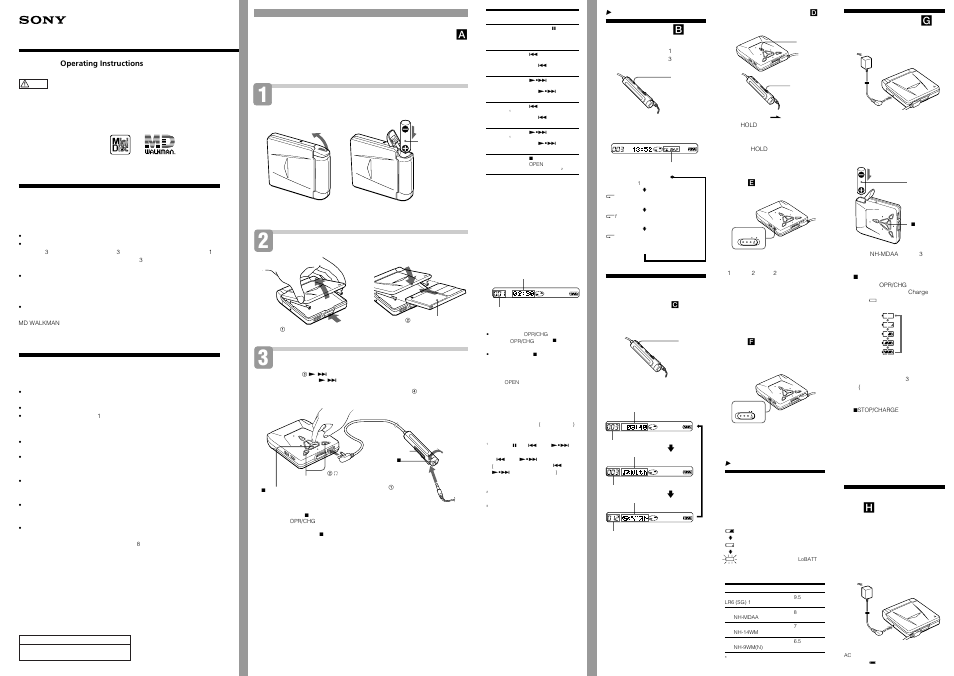 Sony NH-MDAA3 User Manual | 2 pages