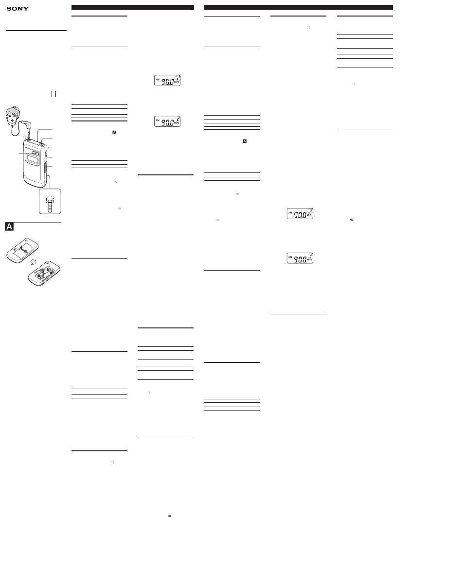 Sony SRF-M90 User Manual | 2 pages