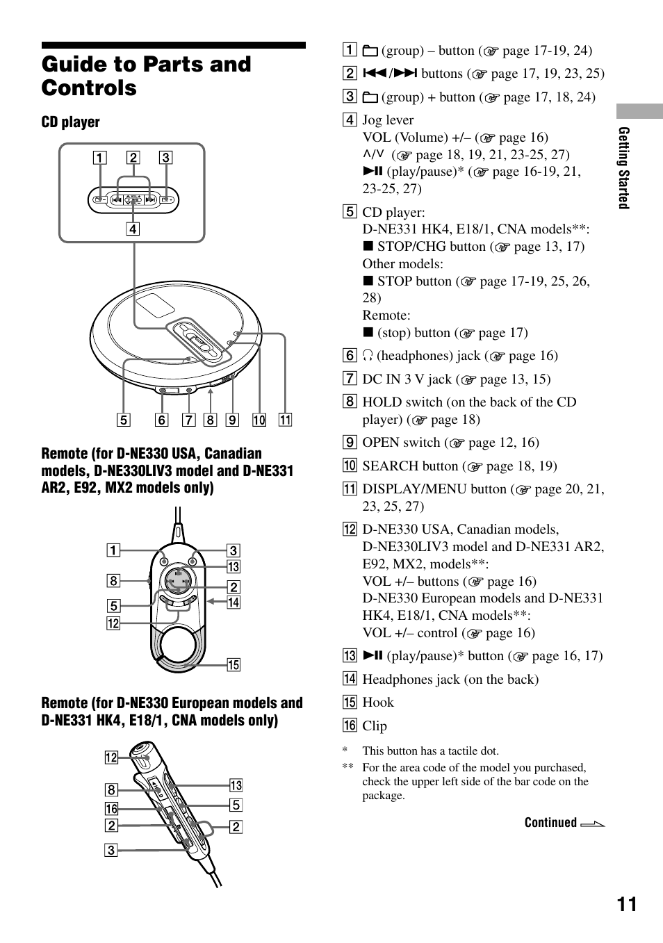 Guide to parts and controls | Sony D-NE330 User Manual | Page 11 / 40