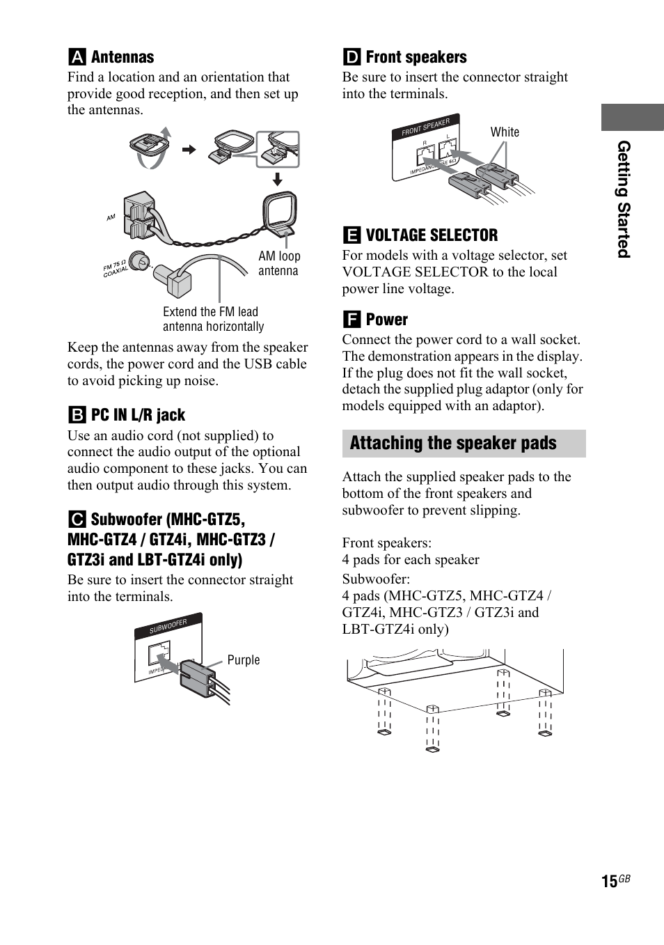 Attaching the speaker pads, Getting star ted a antennas, B pc in l/r jack | D front speakers, E voltage selector, F power | Sony 4-130-433-13(2) User Manual | Page 15 / 56