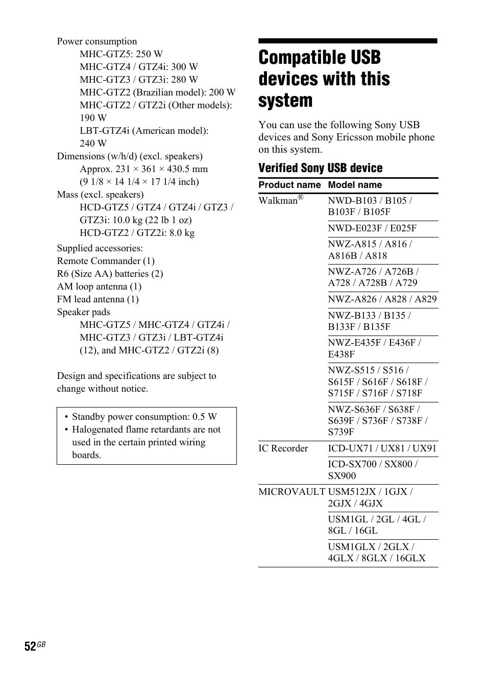 Compatible usb devices with this system, Compatible usb devices with, This system | Sony 4-130-433-13(2) User Manual | Page 52 / 56