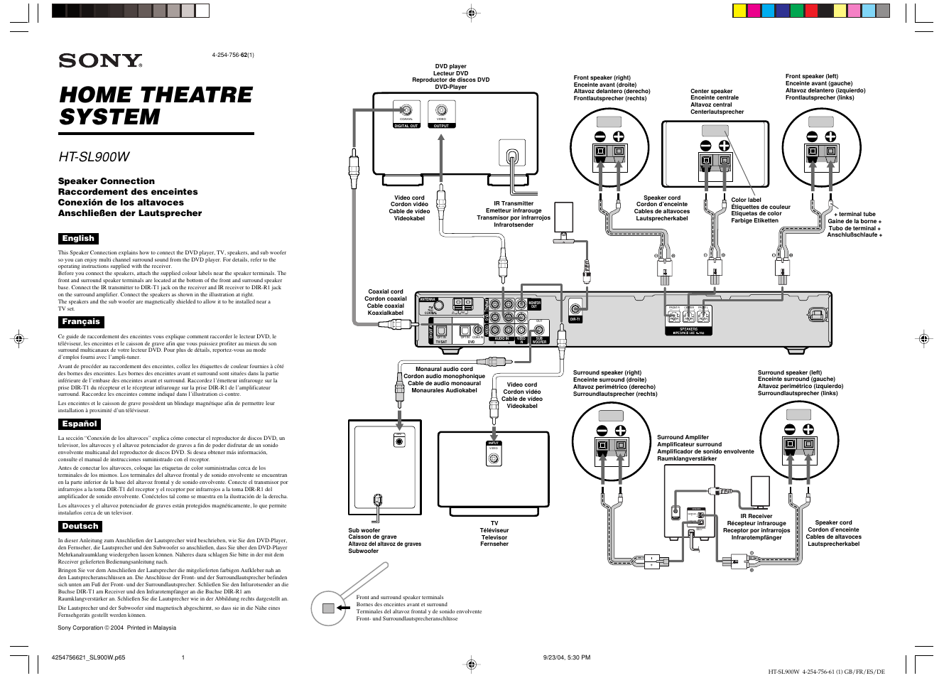 Sony HT-SL900W User Manual | 2 pages