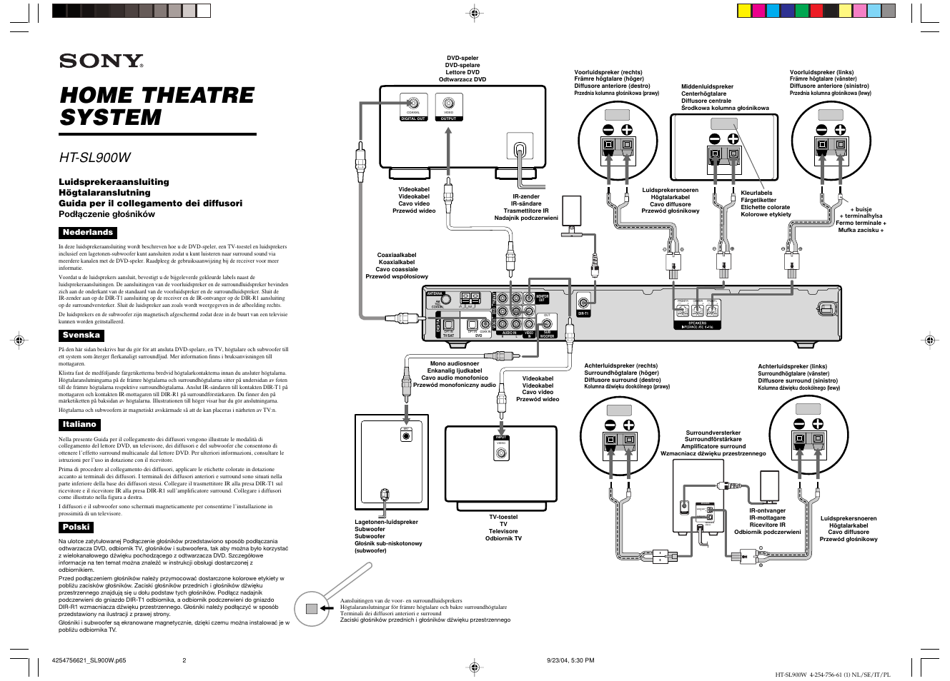 Home theatre system, Speakers dir-r1 impedance use 6 ω surround l, Surround r | Ht-sl900w | Sony HT-SL900W User Manual | Page 2 / 2