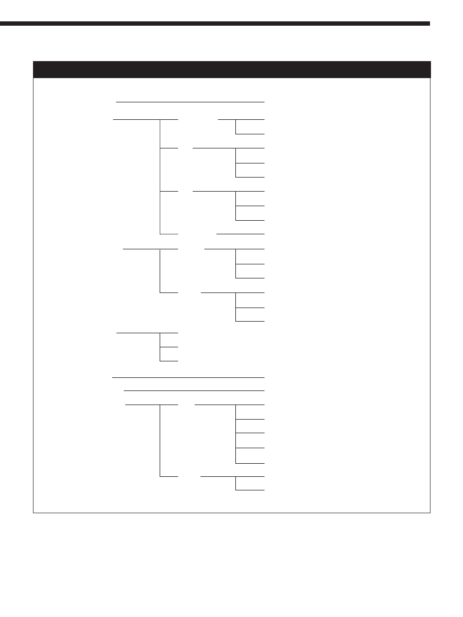 Funktionshierarchie | Sony DPS-V55M User Manual | Page 45 / 64