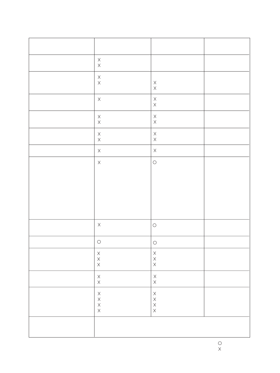 Sony DPS-V55M User Manual | Page 63 / 64