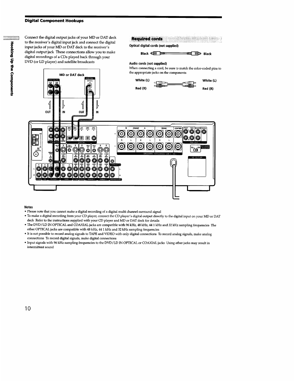 Recfuired | Sony STR-DB940 User Manual | Page 10 / 93