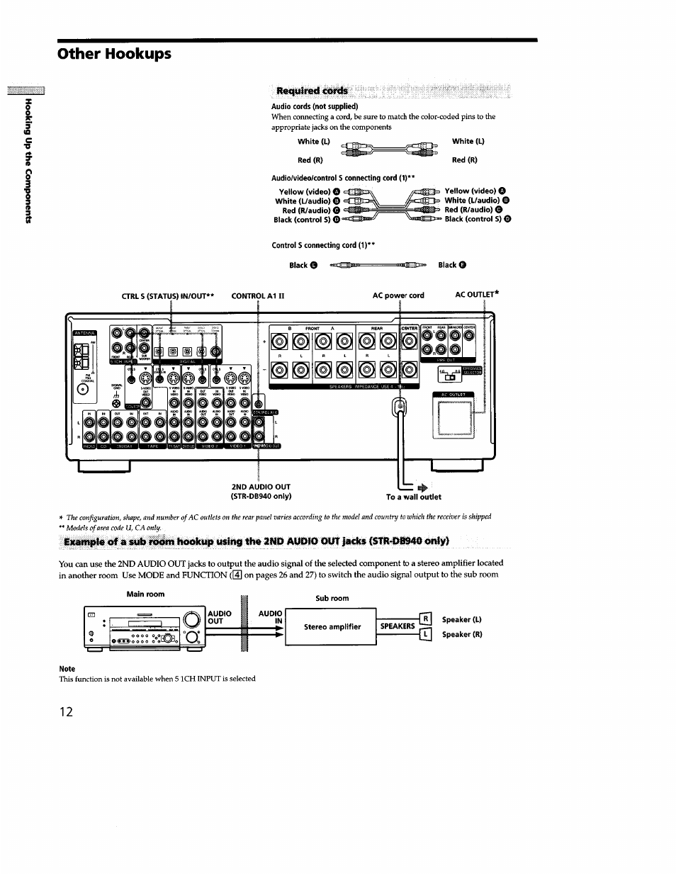 Other hookups | Sony STR-DB940 User Manual | Page 12 / 93