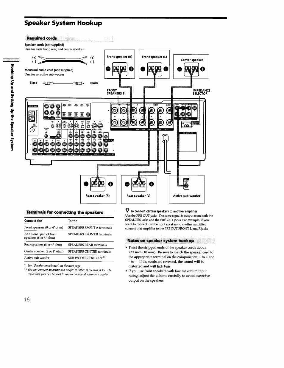 Speaker system hookup | Sony STR-DB940 User Manual | Page 16 / 93