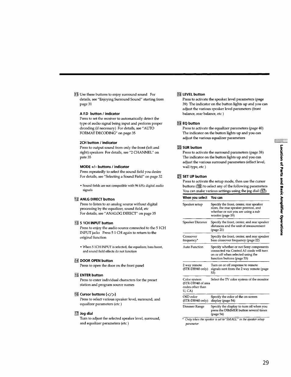 Sony STR-DB940 User Manual | Page 29 / 93